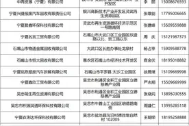 汽车“以旧换新”那些事儿~（内附报废汽车网点）图片