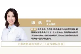 医生提醒：保护眼睛要注意摄入叶黄素图片