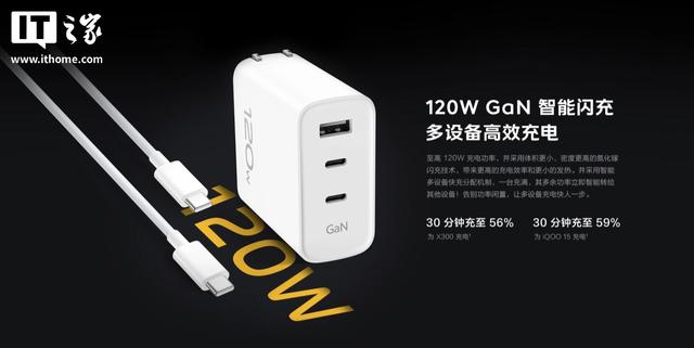 iQOO120W多口闪充套装开售，券后价133.2元