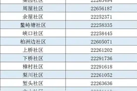 东莞东城同沙水库9月2日17时开闸泄洪图片