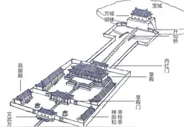 明孝陵——奠定明清帝陵格局图片