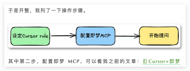 强烈推荐Nano Banana 的几种神仙用法
