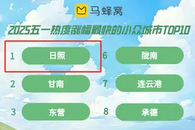 抖音、马蜂窝……“五一期间”榜单出炉！日照成为五一热度涨幅最快的小众城市TOP1图片