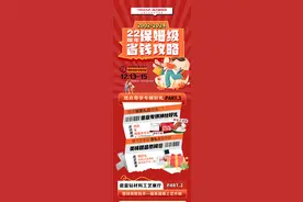 青岛装修，保姆级挣钱攻略来了！图片