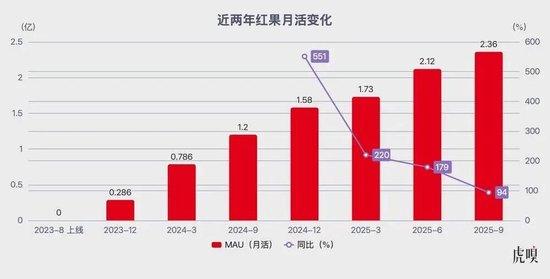 终于，字节的火烧到阅文了