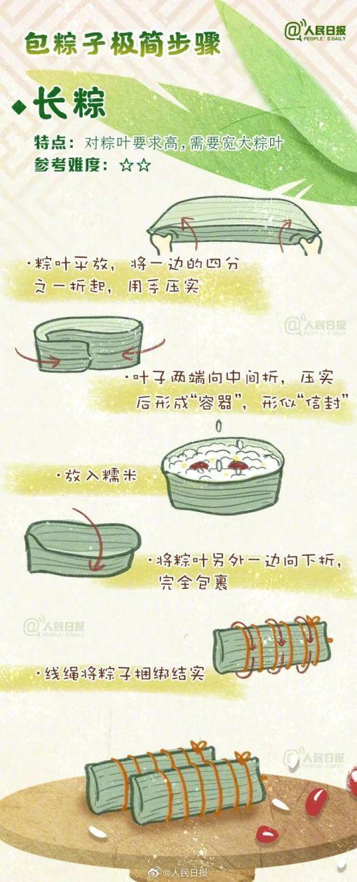 新手包粽子的简易方法，一起来看→