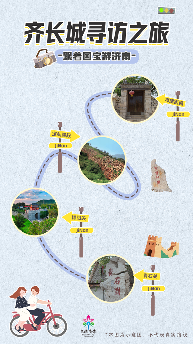 “跟着国宝游济南”5条主题线路已上线，解锁济南的新玩法！