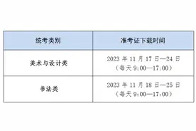 2024年上海市美术与设计类、书法类专业统一考试考前提示，请查收！图片