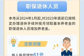 崇明人，养老金涨了！图片