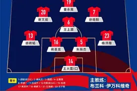 五年来首破日本队球门！世预赛国足1比3输球有亮点有不足图片
