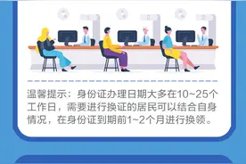 长图站丨首批二代身份证即将到期！换新二代证能化妆吗？一图看懂图片
