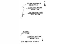 太原市人民政府通告图片