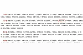 喜报！他们获得“全国文明”称号图片