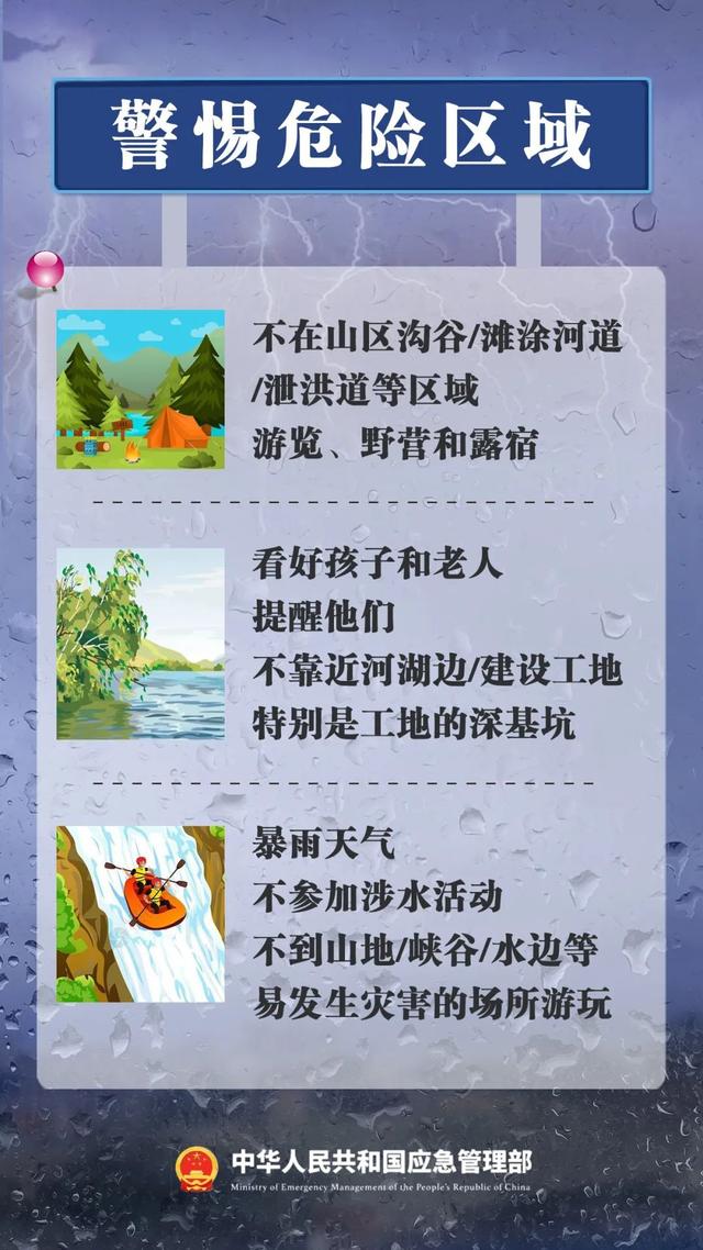 今日，暴雨持续！河南部分景区闭园