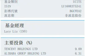 清盘中国主题基金？撤资？贝莱德独家回应图片