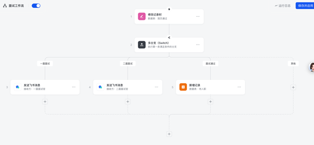 AgentKit无用矣，OpenAI需要明白：AI表格才是企业工作流的核心