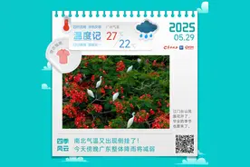 南北气温倒挂令人错乱！冬天极寒之地热成全国第一图片