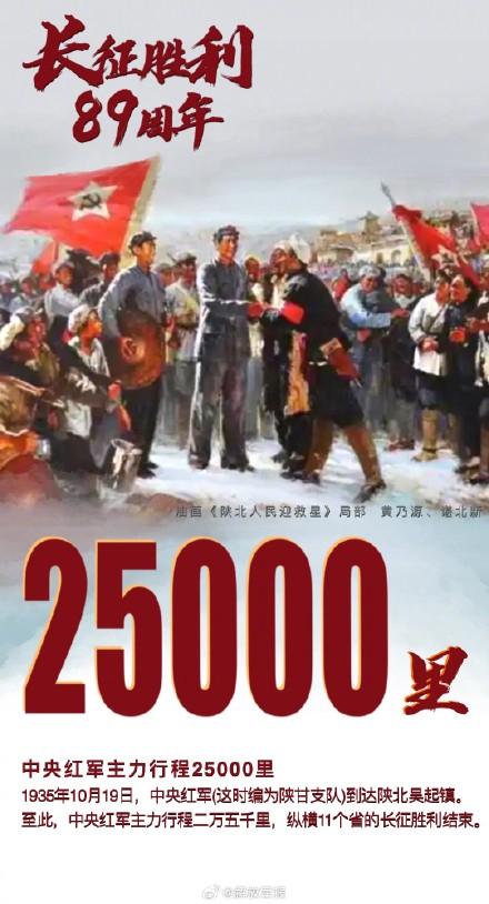 长征胜利89周年，一组数字告诉你红军长征有多难？
