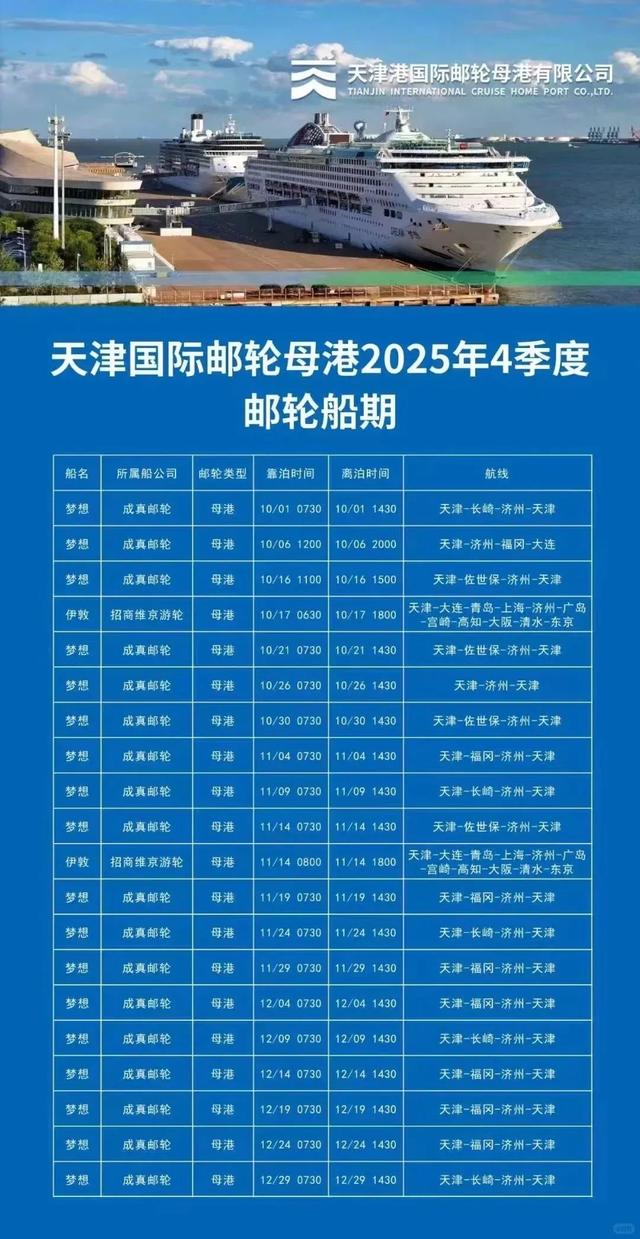 中国拼命建母港，邮轮却去了日本？
