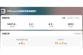 太突然！全系降价！图片
