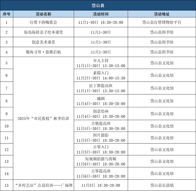 来舟山，玩点不一样的！