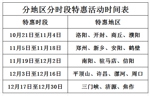 49元一票全含？来年亲友也同价？“虎口瀑布”邀你来打卡！