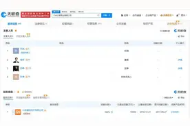 雷军职务调整！经营范围新增智能家庭消费设备销售、美发饰品销售图片