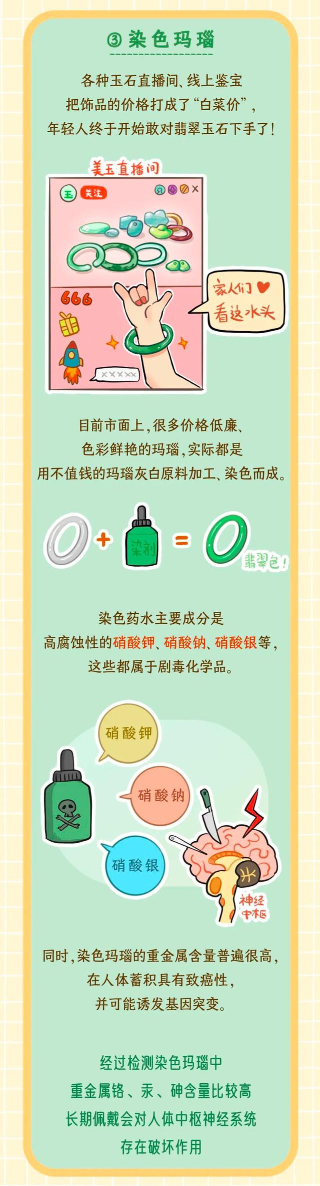 戴一天辐射剂量相当于拍117次胸片，不要买！