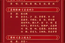 央视春晚节目单公布！浙江元素好多！图片