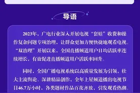 中国视听大数据收视年报权威发布！央卫视2023年收视总成绩出炉图片