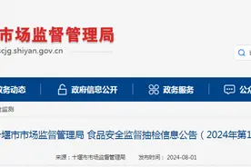湖北省十堰市市场监督管理局食品安全监督抽检信息公告（2024年第12期）图片