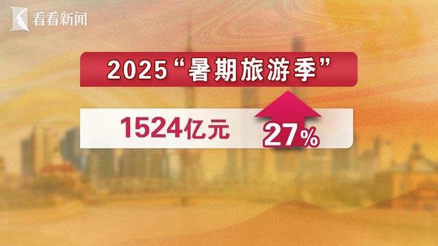 周杰伦、花车巡游助力 这波狂欢要持续到国庆