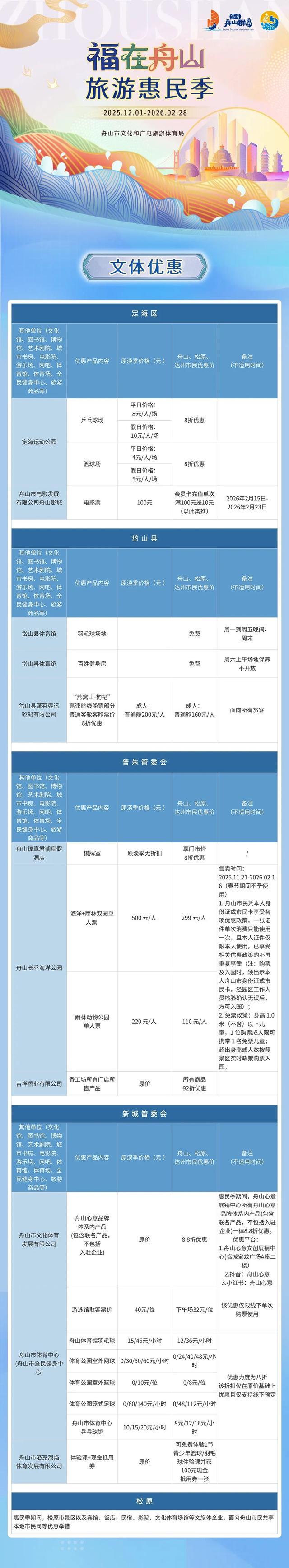免费、打折！舟山持续三个月，详细攻略来了→