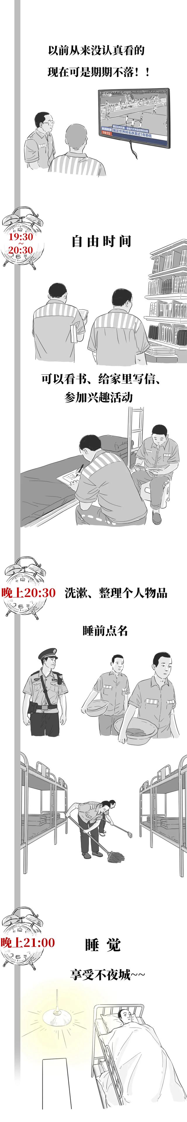 人生第一次坐牢，需要注意什么？？？