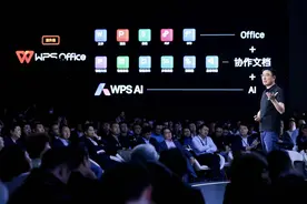 WPS AI企业版发布，将实现多个大模型自由切换调用图片