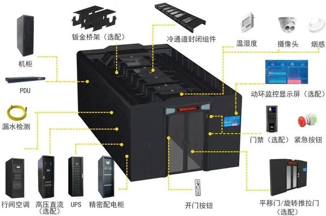 易事特MC6000数据中心赋能荷泽牡丹区疾控中心，打造智慧医疗示范