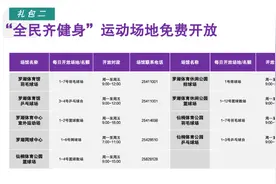 QQ飞车年度总决赛门票免费领！罗湖1000万体育消费券来了图片