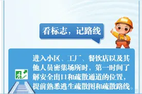 紧急时刻如何通过逃生通道脱险？这些场所必须要有逃生通道！图片