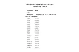 即将启动报名！武汉190个寒假爱心托管班来了图片