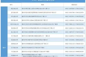 双节期间，枣庄市公安户籍窗口“不打烊”图片