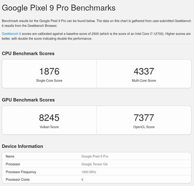 Google Tensor G5 基准测试泄露 性能显著提升但仍落后于旗舰骁龙