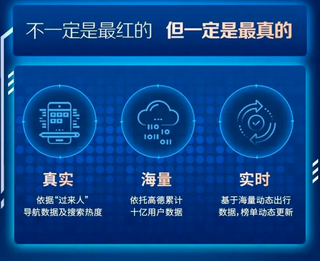 高德太想进步了