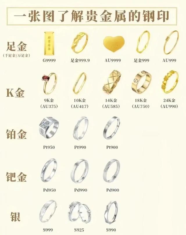 “一半以上是假的，甚至重金属含量超标”！长期接触或致癌