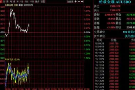 以色列对伊朗发动导弹袭击 黄金、原油飙涨后回落图片