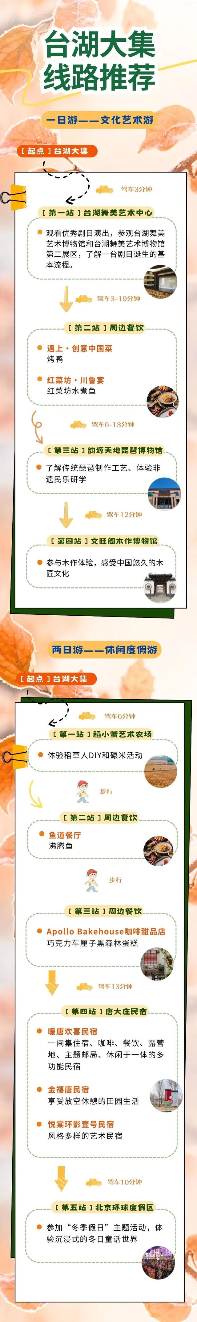 通州“运河大集”15条新线路发布！好吃好玩的全都有~