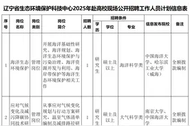 36个岗位，49人！辽宁这些事业单位最新招聘信息→图片