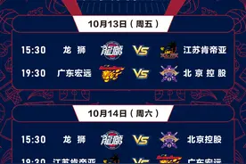 CBA季前赛10月13日岳阳开战，比赛赛程正式发布！图片