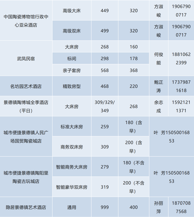 跟着“赣超”游江西 | 为赣超呐喊！九江&景德镇文旅优惠助力开赛！