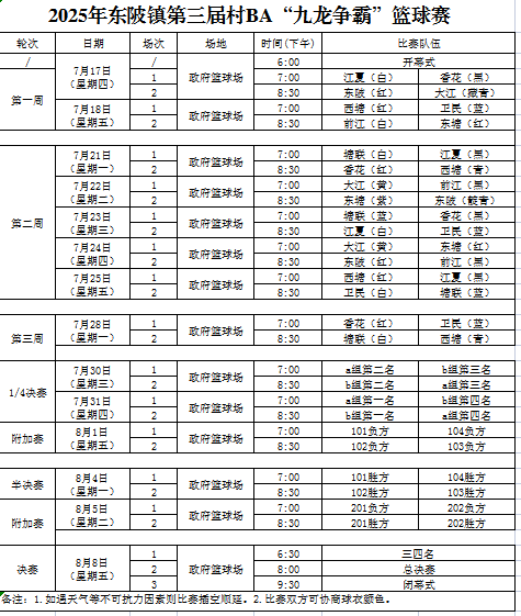 连州东陂镇第三届村BA“九龙争霸”今天开赛