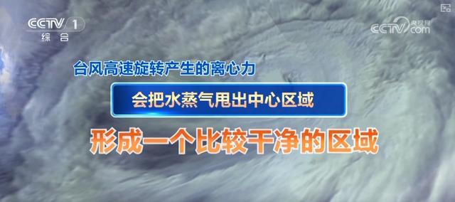 如何判断台风远离